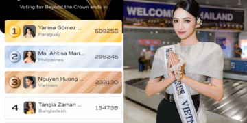 Miss Universe Việt Nam đệ đơn kiến nghị kết quả chung cuộc·của Hương Giang, Miss Universe phản hồi gì?