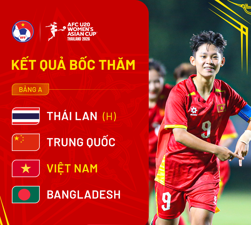 lich20thi20dau20u2020nu20viet20nam201